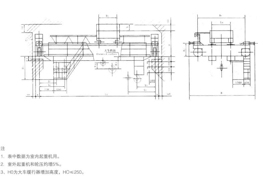 QD型5-50/10噸通用橋式起重機(jī)